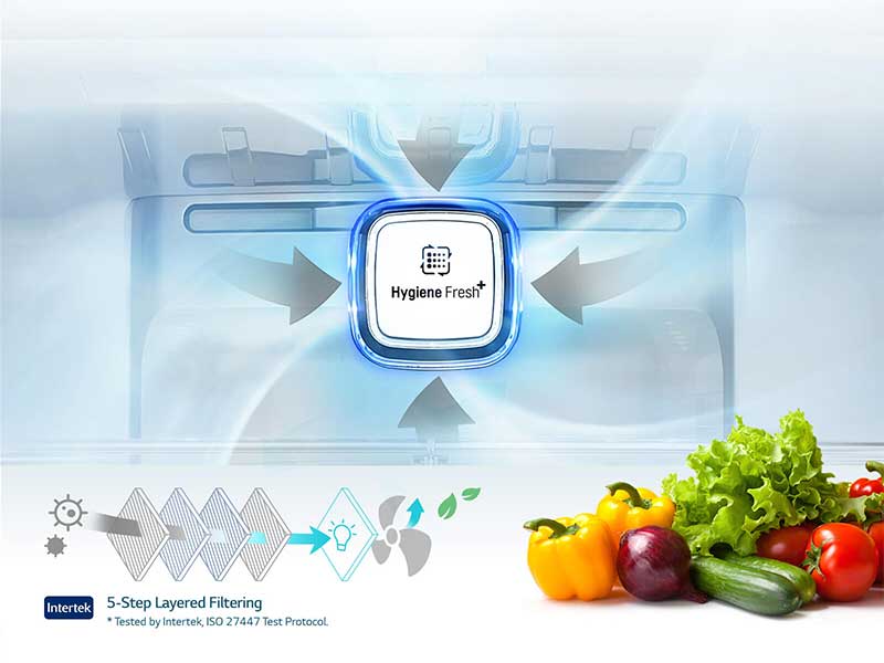 فیلتر هایژن فرش یخچال الجی مدل J287